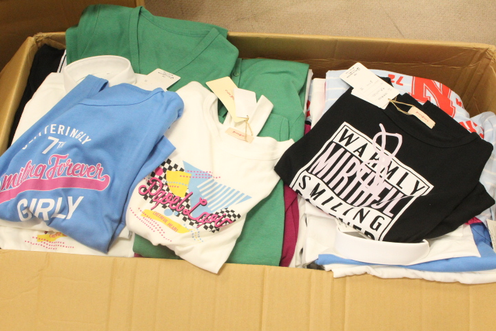 久しぶりの登場！！ 大手通販会社のキッズアパレルこみこみ服箱！！