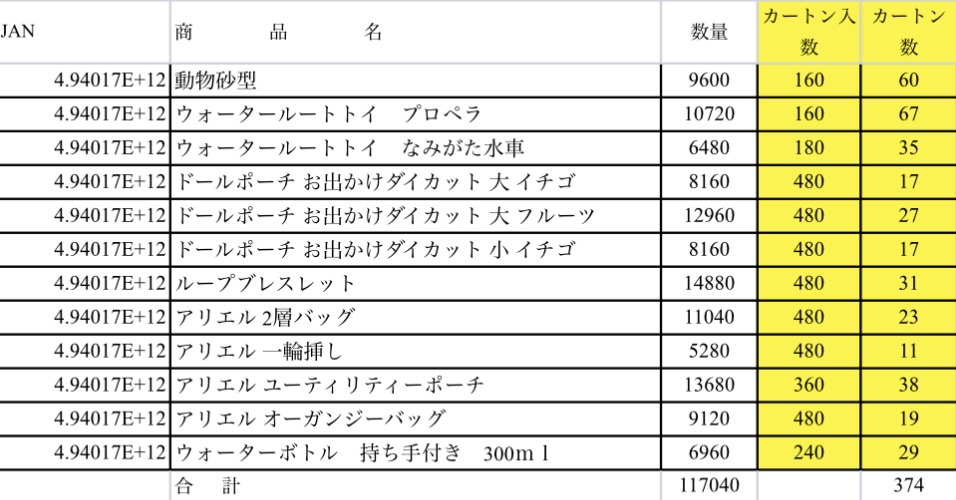 ALL案件です！玩具・雑貨込々あるだけ117040個・送料別途かかます。