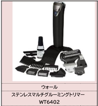 ウォール WAHL ステンレスマルチグルーミングトリマー ブラック WT6450-B　参考上代10.800円