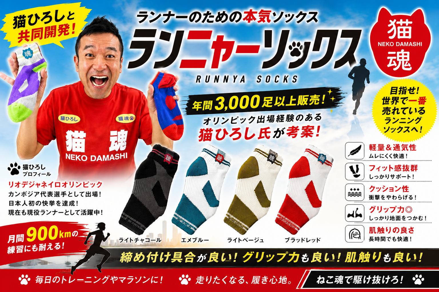 NEWカラー登場！　猫ひろしランニャーソックス　新色　メンズ＆レディス　4色展開　1足から販売　卸用セットもあります！