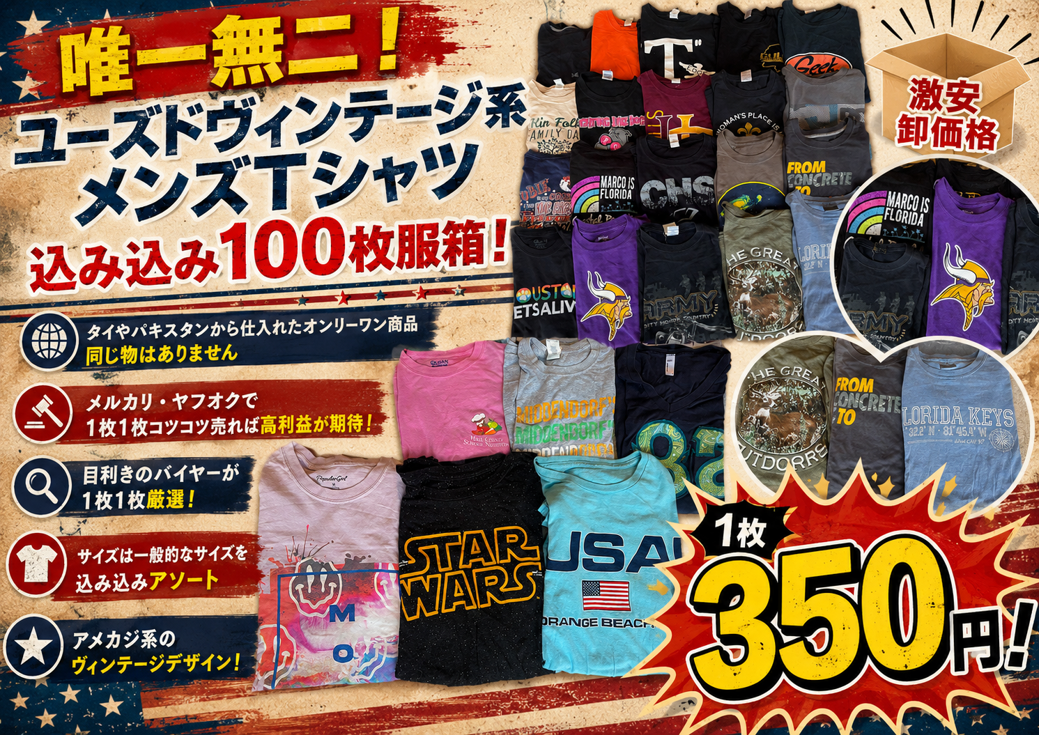 超おすすめ！目利きバイヤーが厳選してピックした！ユーズドメンズヴィンテージ系Tシャツ１００枚服箱