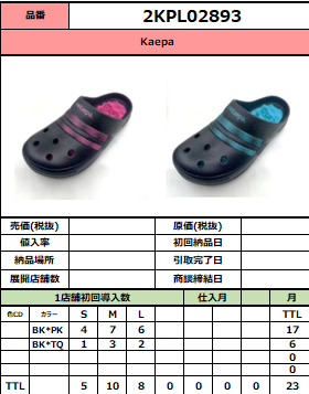 Kaepa　ボコボコサンダル 2KPL02893　 23足入り
