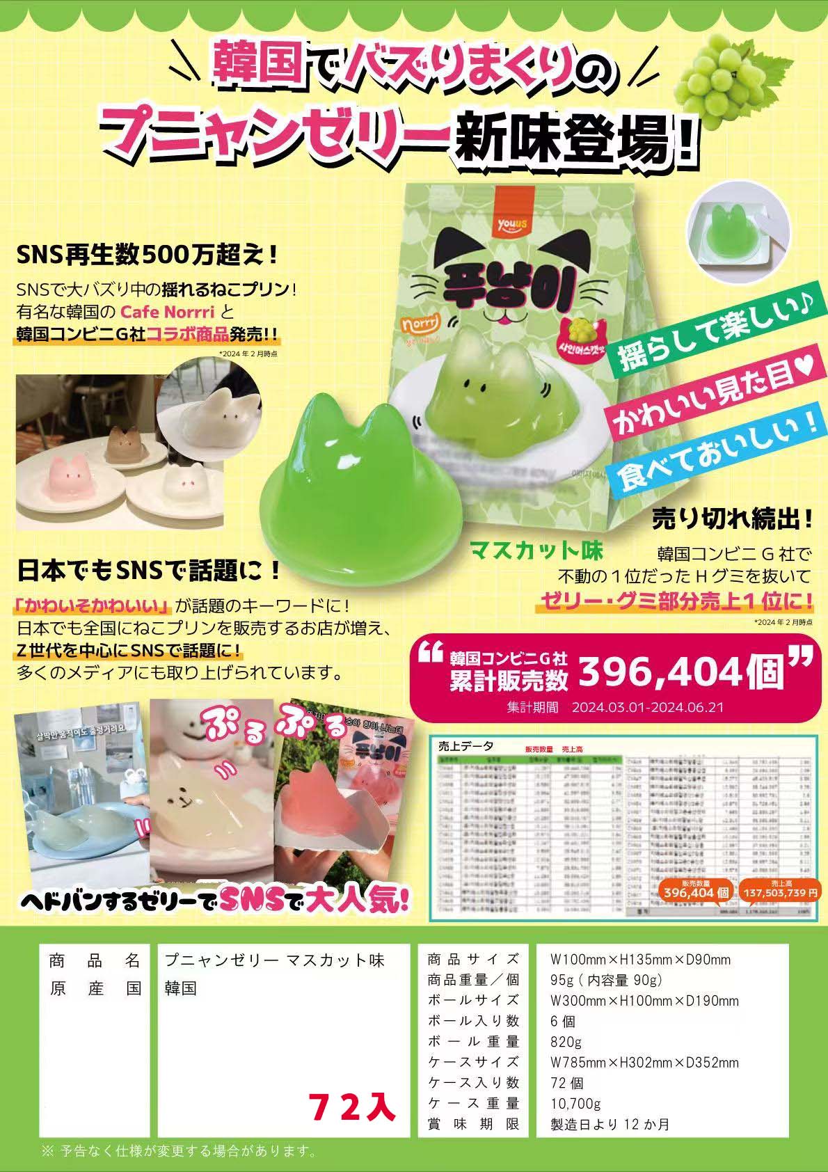 SNSで人気の韓国お菓子　プニャンゼリーマスカット味　72個入