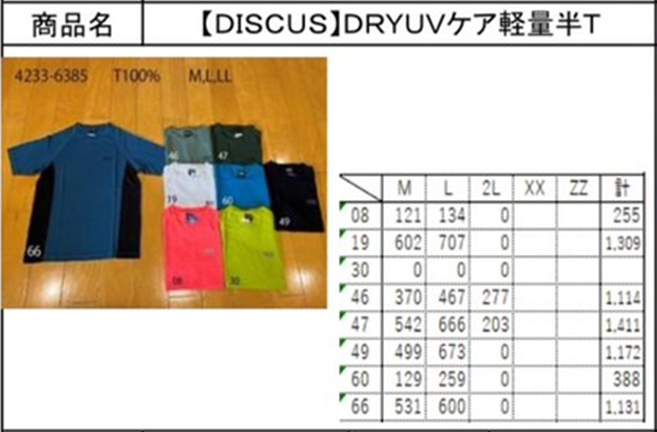 【DISCUS】DRY UVケア軽量半袖T　15枚セット　1003502261