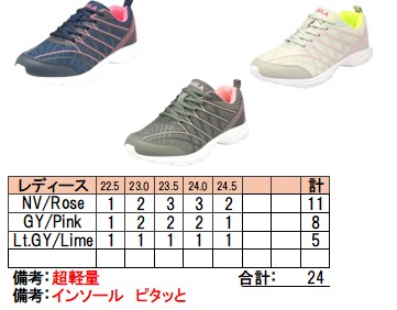 (特価)婦人軽量シューズ【ヒモ】　24個入　1003365911
