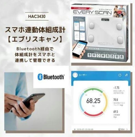 スマホ連動体組成計　エブリィスキャン　16個入り HAC3430A