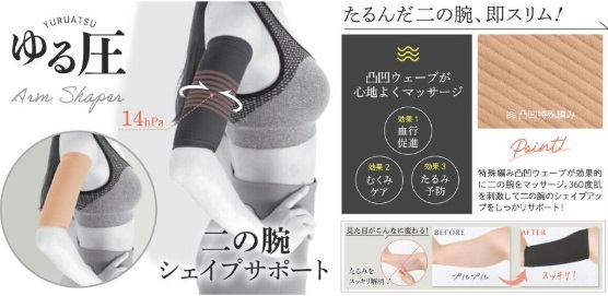 ゆる圧　二の腕 シェイプサポート　全2色アソート　2枚入り 4570060542322・4570060542339
