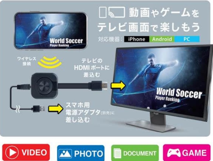 ワイヤレスで接続簡単！HDMIマルチワイヤレスキャスト　60個入り 4562440409295