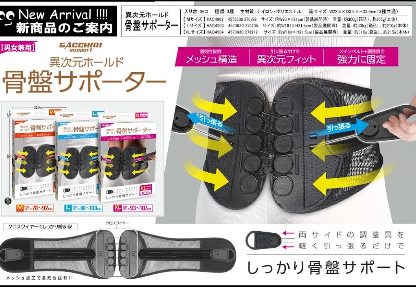 異次元ホールド骨盤サポーター　M～XL　36個入り　 HAC4902・4903・4904