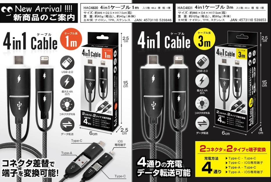 ４㏌１ケーブル　1ｍ/3ｍ　48個入り HAC4830・HAC4831