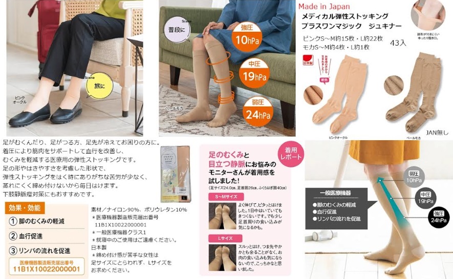 【日本製】男女兼用　メディカル弾性ストッキング(着圧ストッキング)　プラスワンマジックジュキナー　43個入り