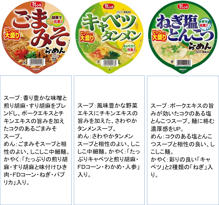 2026年1月・2月条件　大黒食品工業　ラーメン　3種アソート　288個セット　ビック ごまみそらーめん・ビック キャベツタンメン・ビック ねぎ塩とんこつらーめん　4904511001548・4904511001784・4904511004693