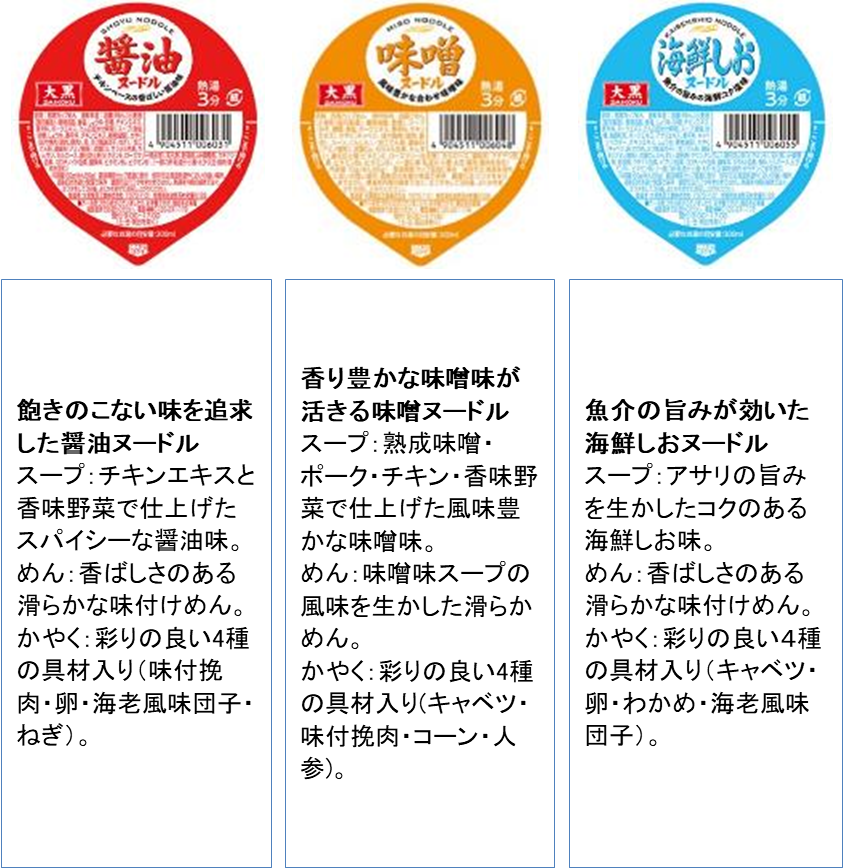 2026年1月・2月条件　大黒食品工業　ラーメン　3種アソート　432個セット　大黒　醤油ヌードル・大黒　味噌ヌードル・大黒　海鮮しおヌードル　4904511006031・4904511006048・4904511006055