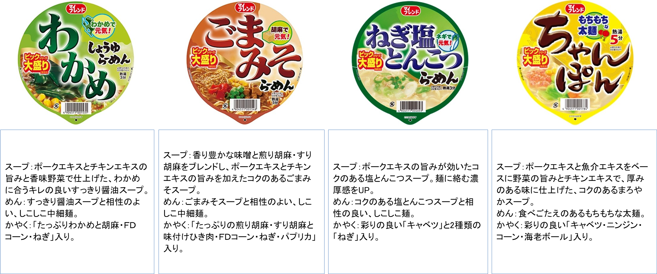 本州・四国送料無料サービス！大黒食品工業　ラーメン　4種アソート　480個セット　4904511001531・4904511001548・4904511004693・4904511004266