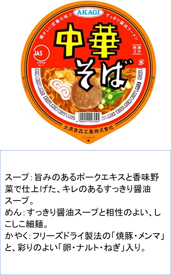 本州・四国送料無料サービス!大黒食品工業 AKAGI 中華そば 240個 4904511007045