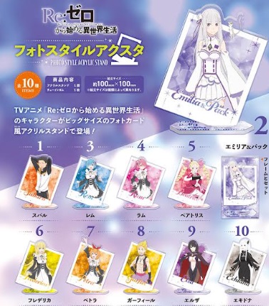 Reゼロフォトスタイルアクスタ　食玩ガム入り　全10種アソート　320個入り　4582138608892