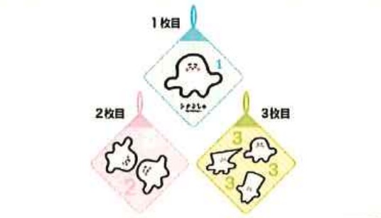 ラスト17個！シナぷしゅ　かぞえてぷしゅぷしゅ　ループタオル3枚組　17セット 0845000500