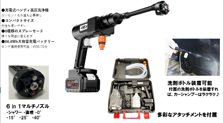 充電式モバイル高圧洗浄機　5台入 MW-MHC66/4589657991467