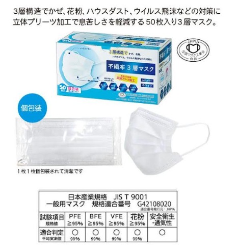 マスク工業会　個包装　ＰＦＥ 3層不織布マスク　50P　40箱入り ST-80/4526034339405