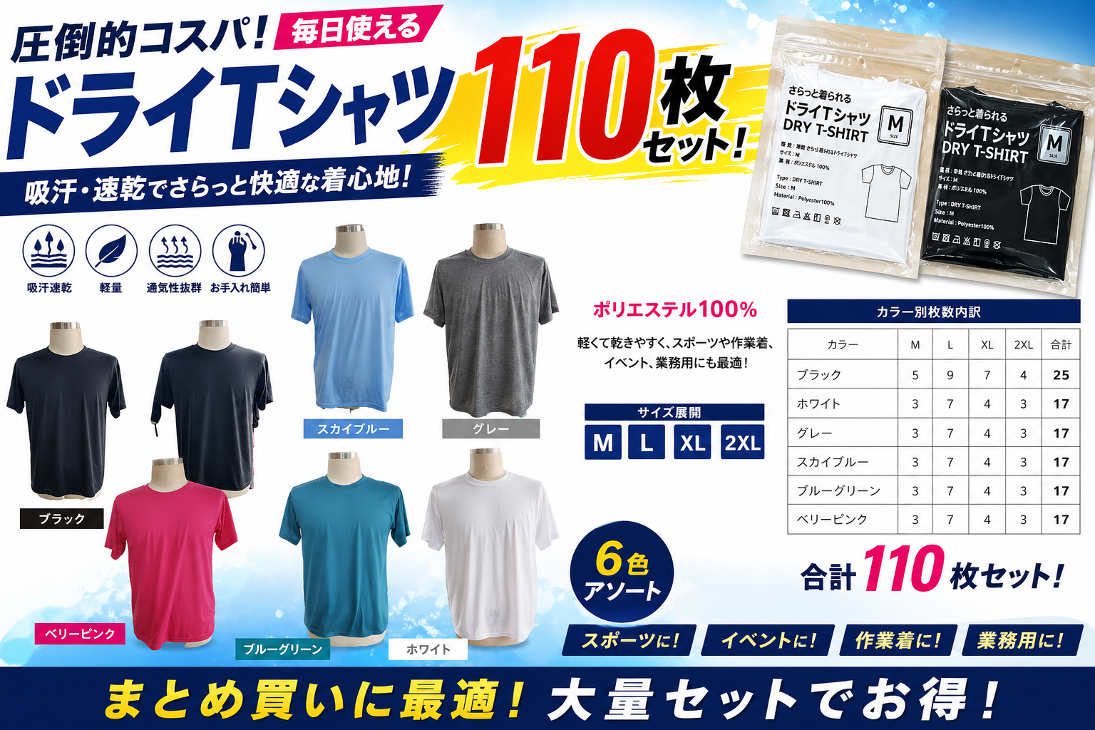 大特価！さらっと快適！　男女兼用ドライTシャツ　6カラーこみこみ　110枚セット