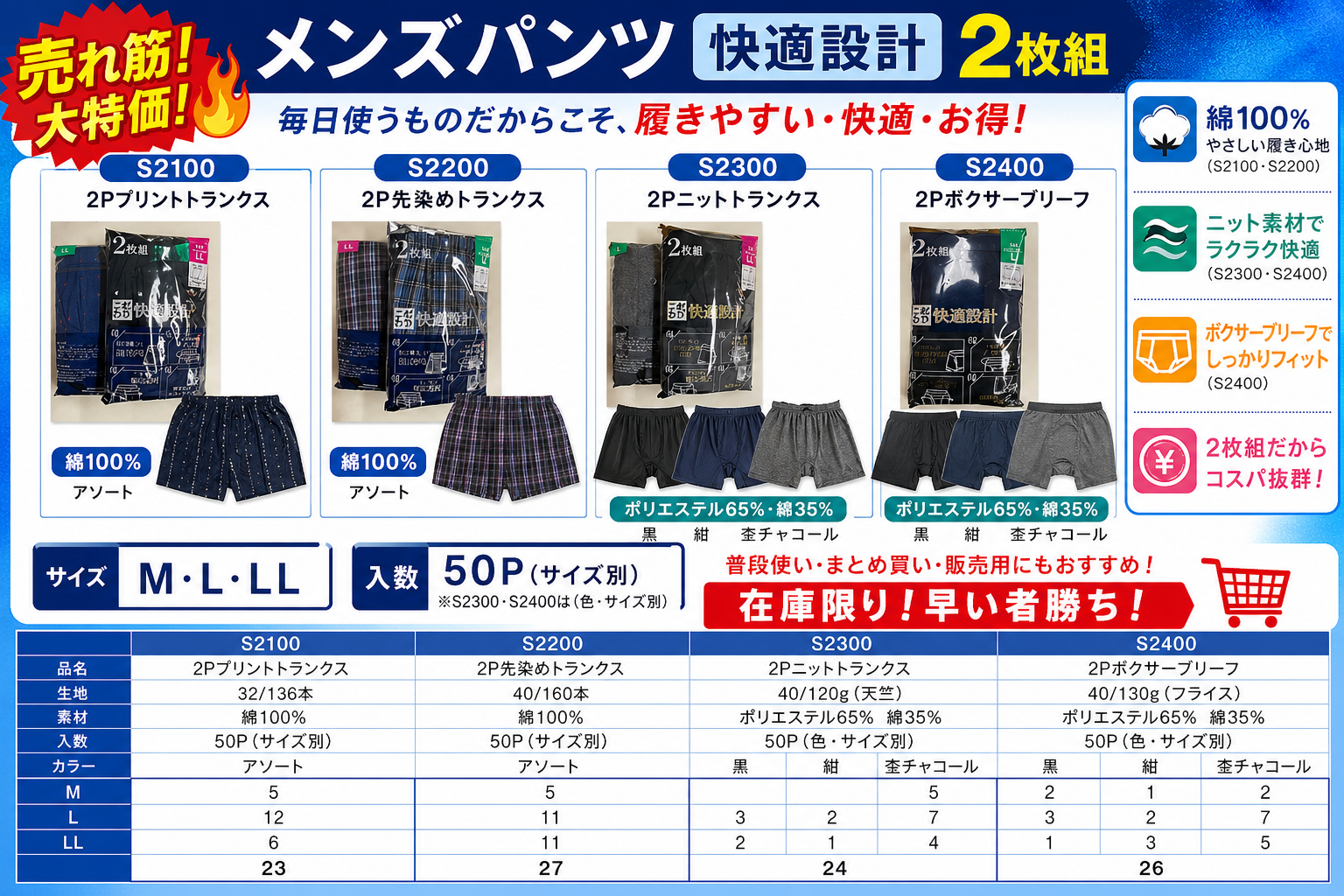 1セット限定！売れ筋！メンズパンツ　下着　＜快適設計 2枚組＞大特価100枚セット！