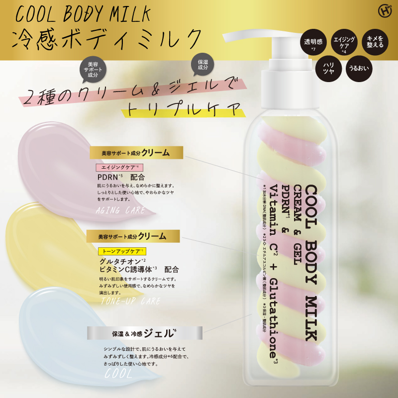 冷感ボディミルク　24個入