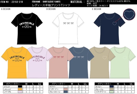 半袖　プリントTシャツ　36枚入り