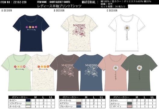 半袖　プリントTシャツ　36枚入り