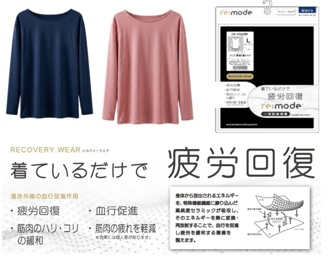 一般医療機器リカバリーウェア/6枚入