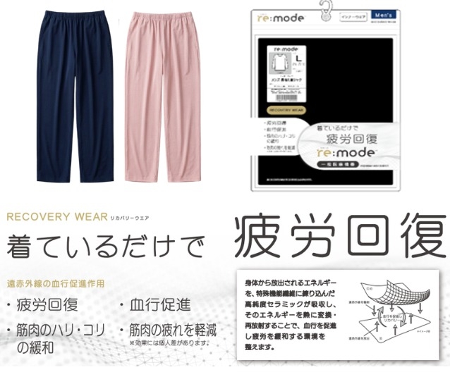 レディース 一般医療機器リカバリーパンツ 6枚入り アソートセット